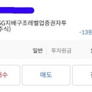 [ ESG 투자 ] 트러스톤 ESG 지배구조레벨업 증권자투자신탁Ce(주식) 펀드 1년 3개월 투자 후기