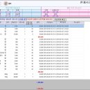 예스IT솔루션 이미지