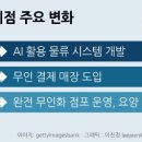 진흥편의점 이미지