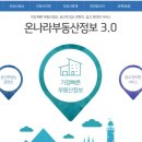 온나라 이미지