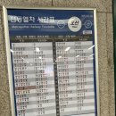 오산역 환승센터 | [열차 시간표][2025.10.05] 경기 오산시 오산동, 수도권 전철 1호선, 오산역 및 시설