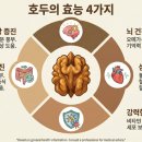 산북로(북후면) 이미지