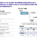 (주)이수페타시스 이미지