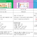 세종마트 약국 이미지