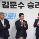 김문수사무소 이미지