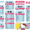 키보2