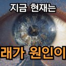보기만해도 반드시 성공하는 미래 | 노잉 이미지