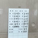 김포 사우동맛집 사랑해사랑회 본점 오늘의 모듬회 내돈내산 후기
