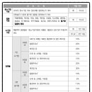 회계법인혜안 이미지