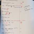 [이키노코루] 일본 JAVA 11 GOLD자격증따기