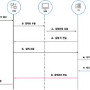 포트원 이미지