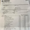 우리동물메디컬센터 | 청주 고려동물메디컬센터 강아지 수술 후기