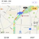 어쩌다가 | 어쩌다가 해버린 런데이 30분달리기 도전 후기