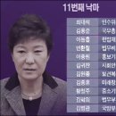 [펌] 박근혜 대통령 취임 한 달, 그녀만의 진기명기 이미지