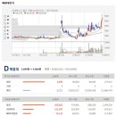 정도에스지 이미지