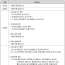 법무법인올흔 이미지