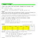 ITQ 한글 이미지