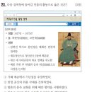 집현부분정비 | 신숙주[申叔舟]