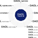 다올시스템 이미지