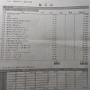 온누리 종합 동물병원 이미지