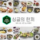 [공지] 네이버 피드메이커 1기 푸드부문 선정부터 활동 결산 솔직담백한 후기