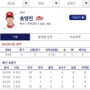 토끼 입에 콩가루 먹은 것 같다