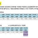 상천경로당 이미지