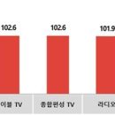 경기광고공사 이미지