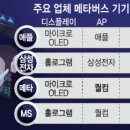 (주)에스엠게임즈 이미지