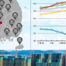 월천지구 이미지