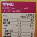 주식회사 신우유통