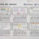 하이뷰랩 네이버블로그