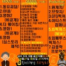 무한신뢰 <프로필토스> 08월 5주차 프로필투어 리스트