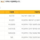 이마트에브리데이 부산반여점 이미지