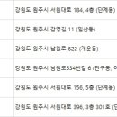 이룸성형외과의원 이미지