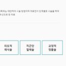 확실한치과의원 이미지