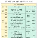 아리랑 산악회 24년 6월 21(금)~23(일) 울릉도 독도 특별산행 이미지