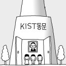 한국과학기술연구소(KIST- 1996년 2월)설립과 대한민국의 발전 이미지