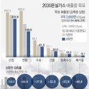 우리종합가스 - 음성군 | 우리종합가스