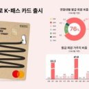 토마토이동통신 이미지