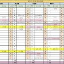 발곡고등학교 이미지