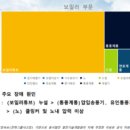 비전발전소