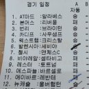 35회차 승무패 ㅋ 하루만 행복했네요 ㅋ 이미지