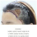 수나헤어방