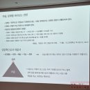 미술작품을 처음 대할 때ㅣ아트앤팁미디어랩 글이나그림 원데이아트클래스 후기