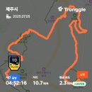 거슨새미오름주차장 | 제주 자연과 함께한 하루 – 2025년 글로벌 에코투어 1차 행사 후기