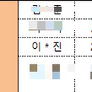 새로이 핏 이미지