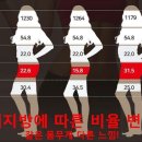 아임필라테스 - 구리시 체육관로 28 | 아임필라테스