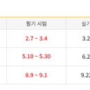 우대자동차공업사 이미지