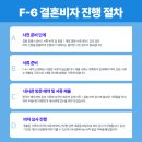 대한민국결혼주